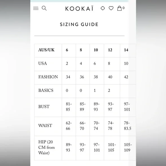 Kookai size 36 off the shoulder strapless jardin navy dress - Picture 6 of 7